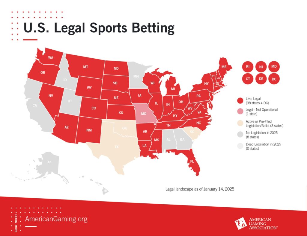 Soccer betting in the USA