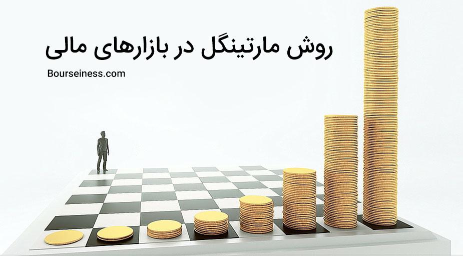 روش مارتینگل⁣ و اصول پایه آن در مدیریت ریسک