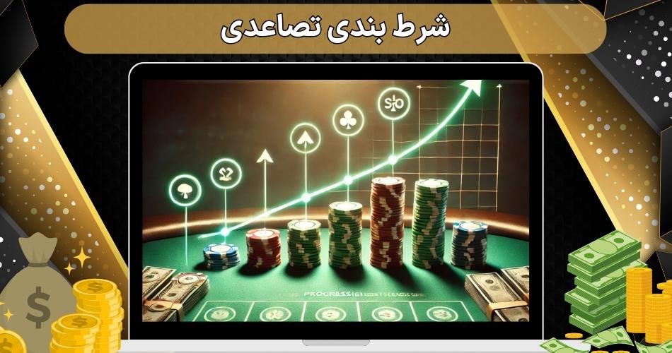 تحلیل چالش‌ها و موانع ‍موجود در ​فرآیند برد تصاعدی