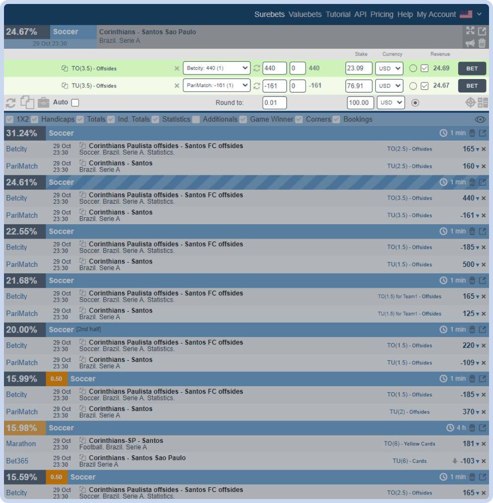 Free soccer betting calculators