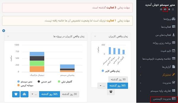 تکنیک‌های بهینه‌سازی پنل کاربری برای افزایش تعامل