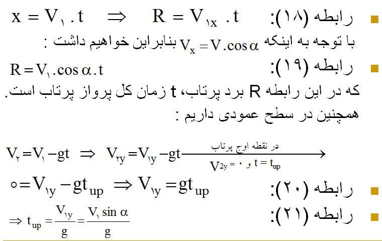 نقش متغیرهای کلیدی در طراحی استراتژی برد